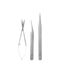 Designated Tool Kit